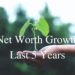 The Impact of Tiny House Living on My Net Worth Growth Over 5 Years